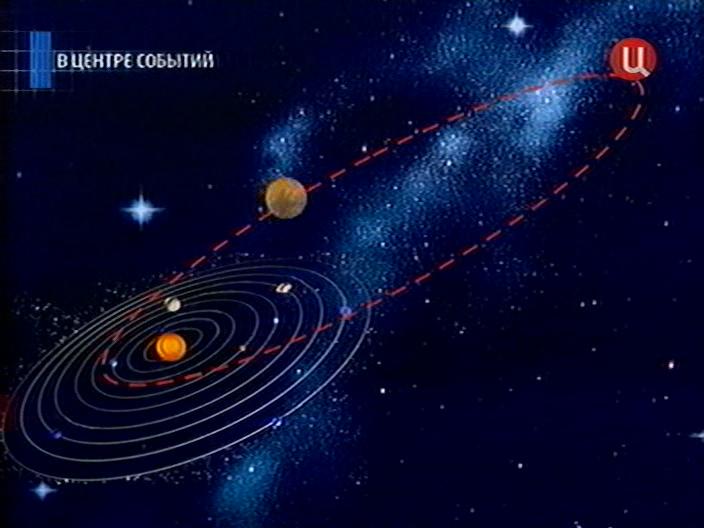 21 декабря 2012 Нибиру (Nibiru) пройдет через эклиптику планеты в виде